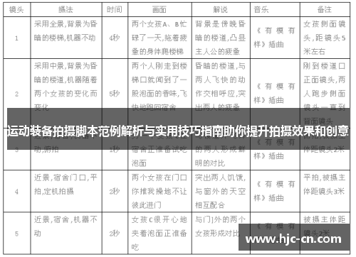 运动装备拍摄脚本范例解析与实用技巧指南助你提升拍摄效果和创意