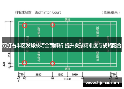 双打右半区发球技巧全面解析 提升发球精准度与战略配合